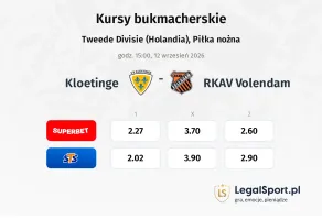 Kloetinge - RKAV Volendam kursy bukmacherskie