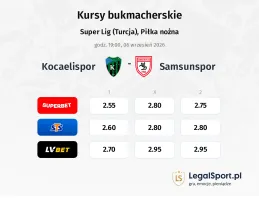 Kocaelispor - Samsunspor kursy bukmacherskie