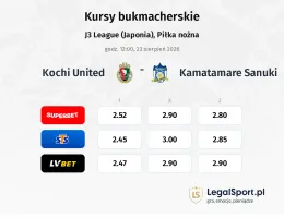 Kochi United - Kamatamare Sanuki kursy bukmacherskie