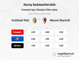 Kolkheti Poti - Merani Martvili kursy bukmacherskie