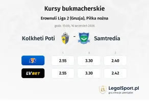 Kolkheti Poti - Samtredia kursy bukmacherskie