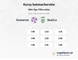 Komárno - Skalica kursy bukmacherskie