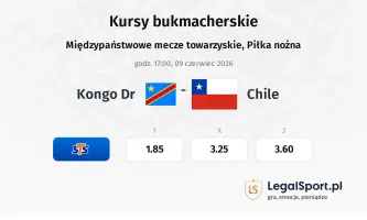 Kongo DR - Chile kursy bukmacherskie