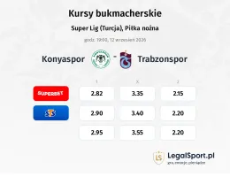 Konyaspor - Trabzonspor kursy bukmacherskie