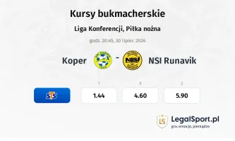 Koper - NSI Runavik kursy bukmacherskie
