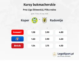 Koper - Radomlje kursy bukmacherskie