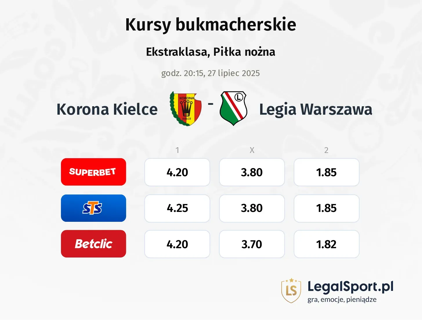 Kursy Korona Kielce - Legia Warszawa