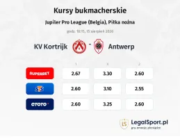 Kortrijk - Antwerp kursy bukmacherskie