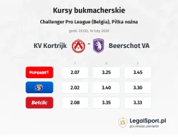 Kortrijk - Beerschot VA kursy bukmacherskie