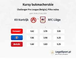 Kortrijk - Liège kursy bukmacherskie