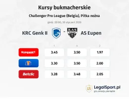 KRC Genk II - AS Eupen kursy bukmacherskie