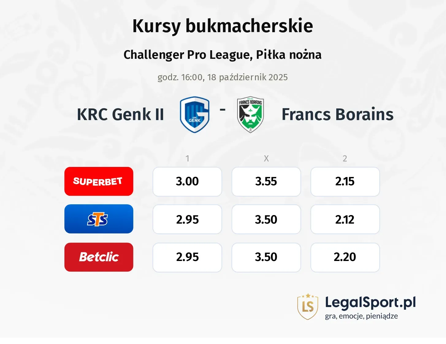 KRC Genk II - Francs Borains kursy bukmacherskie