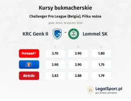 KRC Genk II - Lommel SK kursy bukmacherskie