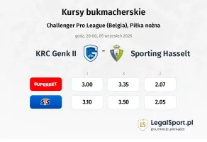 KRC Genk II - Sporting Hasselt kursy bukmacherskie