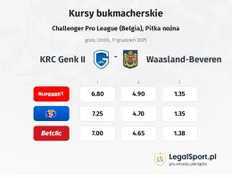 KRC Genk II - Waasland-Beveren kursy bukmacherskie