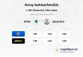 Krka - Jesenice kursy bukmacherskie
