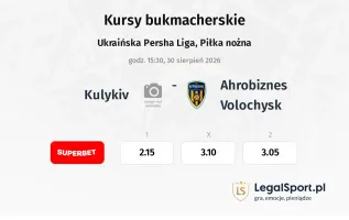 Kulykiv - Ahrobiznes Volochysk kursy bukmacherskie