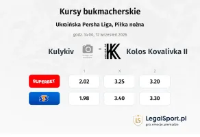 Kulykiv - Kolos Kovalivka II kursy bukmacherskie