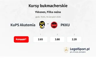 KuPS Akatemia - PKKU kursy bukmacherskie