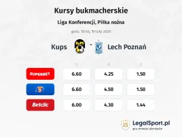 KuPS - Lech Poznań kursy bukmacherskie