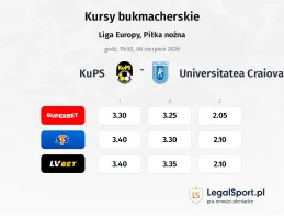 KuPS - Universitatea Craiova kursy bukmacherskie