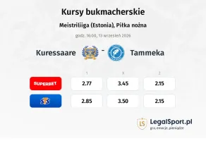 Kuressaare - Tammeka kursy bukmacherskie