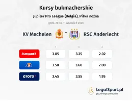 KV Mechelen - Anderlecht kursy bukmacherskie