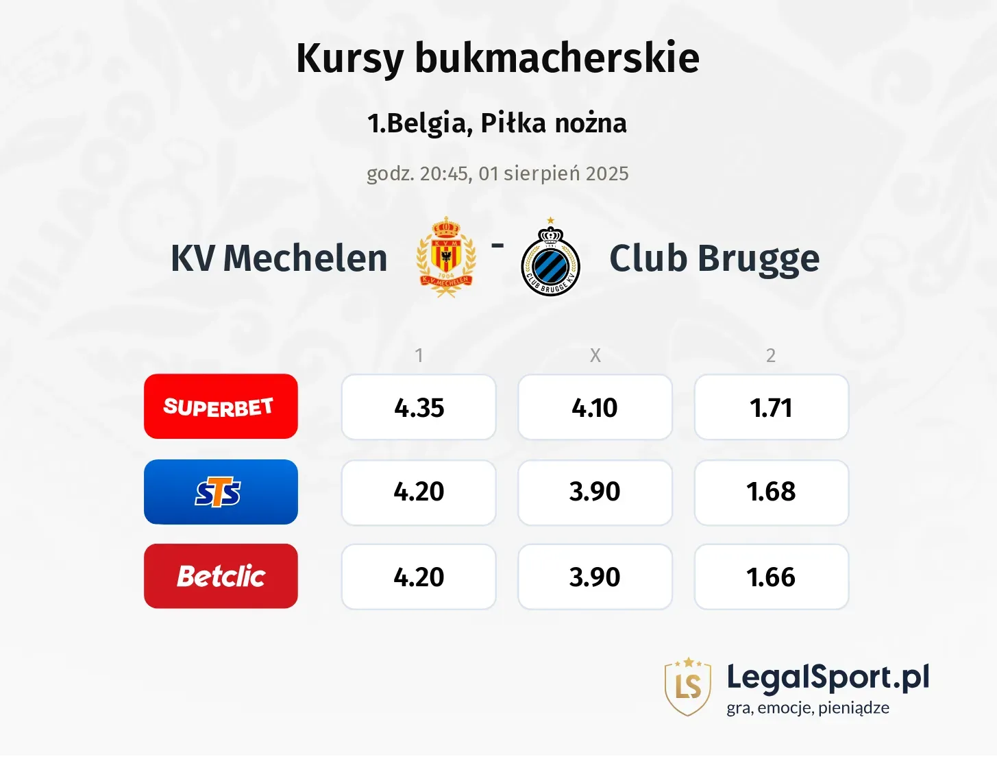 Kursy KV Mechelen - Club Brugge