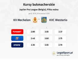 KV Mechelen - KVC Westerlo kursy bukmacherskie