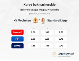 KV Mechelen - Standard Liege kursy bukmacherskie