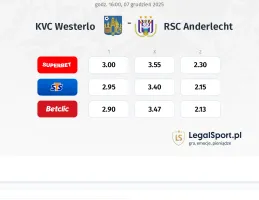 KVC Westerlo - Anderlecht kursy bukmacherskie