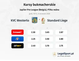 KVC Westerlo - Standard Liege kursy bukmacherskie