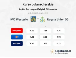 KVC Westerlo - Union Saint-Gilloise kursy bukmacherskie