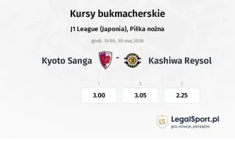 Kyoto Sanga - Kashiwa Reysol kursy bukmacherskie
