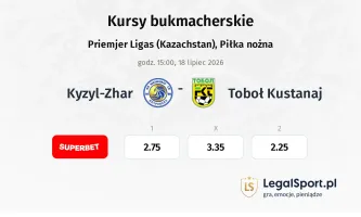 Kyzyl-Zhar - Toboł Kustanaj kursy bukmacherskie