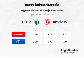 La Luz - Rentistas kursy bukmacherskie