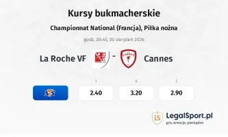 La Roche VF - Cannes kursy bukmacherskie