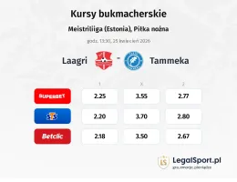 Laagri - Tammeka kursy bukmacherskie