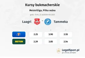 Laagri - Tammeka kursy bukmacherskie