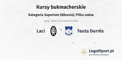 Laci - Teuta Durrës kursy bukmacherskie