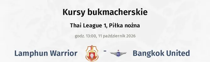 Lamphun Warrior - Bangkok United kursy bukmacherskie