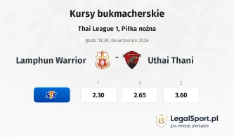 Lamphun Warrior - Uthai Thani kursy bukmacherskie