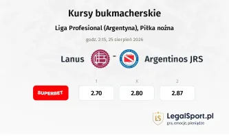 Lanus - Argentinos JRS kursy bukmacherskie