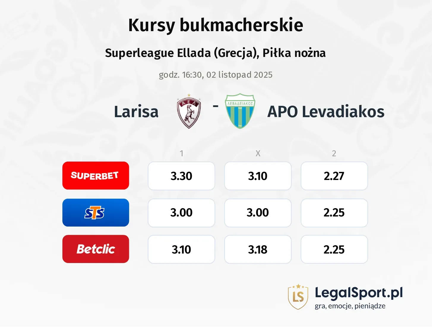 Larisa - Levadiakos kursy bukmacherskie