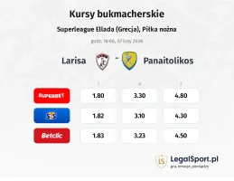 Larisa - Panetolikos kursy bukmacherskie