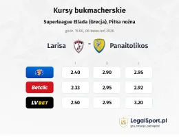 Larisa - Panetolikos kursy bukmacherskie