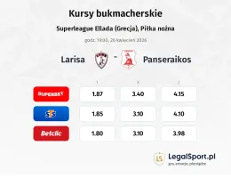 Larisa - Panserraikos kursy bukmacherskie