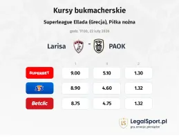 Larisa - PAOK kursy bukmacherskie
