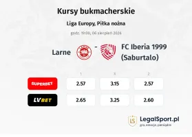Larne - FC Iberia 1999 (Saburtalo) kursy bukmacherskie