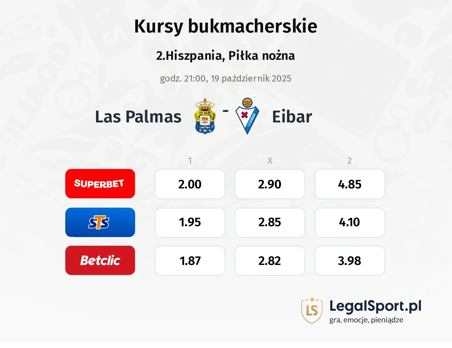 Las Palmas - Eibar kursy bukmacherskie